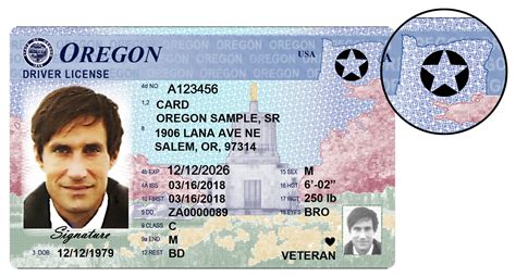How to order your license or permit for h.